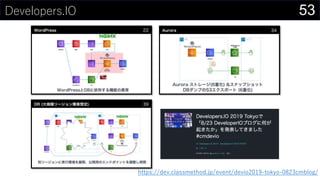 53Developers.IO
https://dev.classmethod.jp/event/devio2019-tokyo-0823cmblog/
 