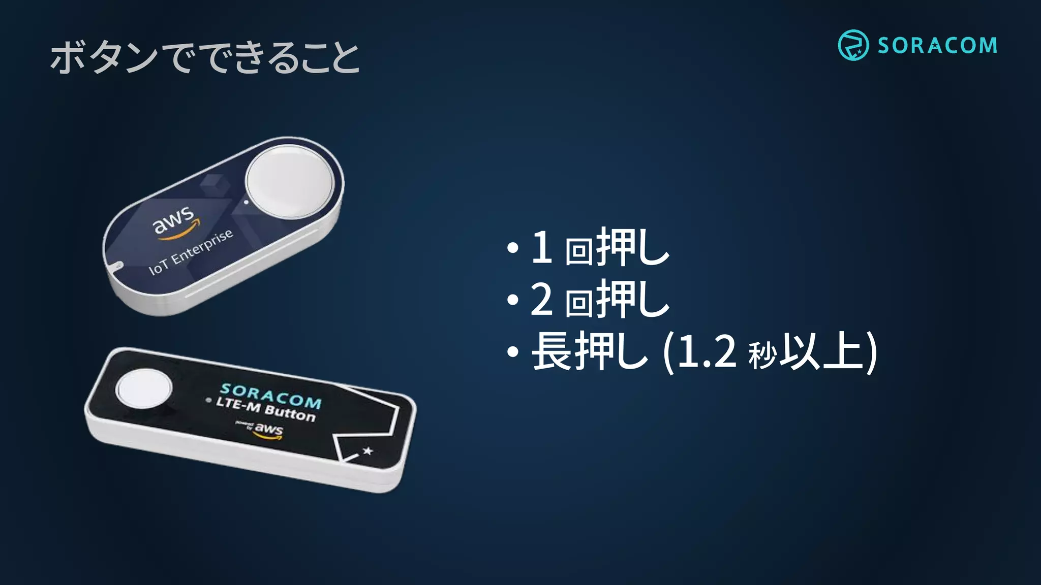 ボタンでできること
• 1 回押し
• 2 回押し
• 長押し (1.2 秒以上)
 