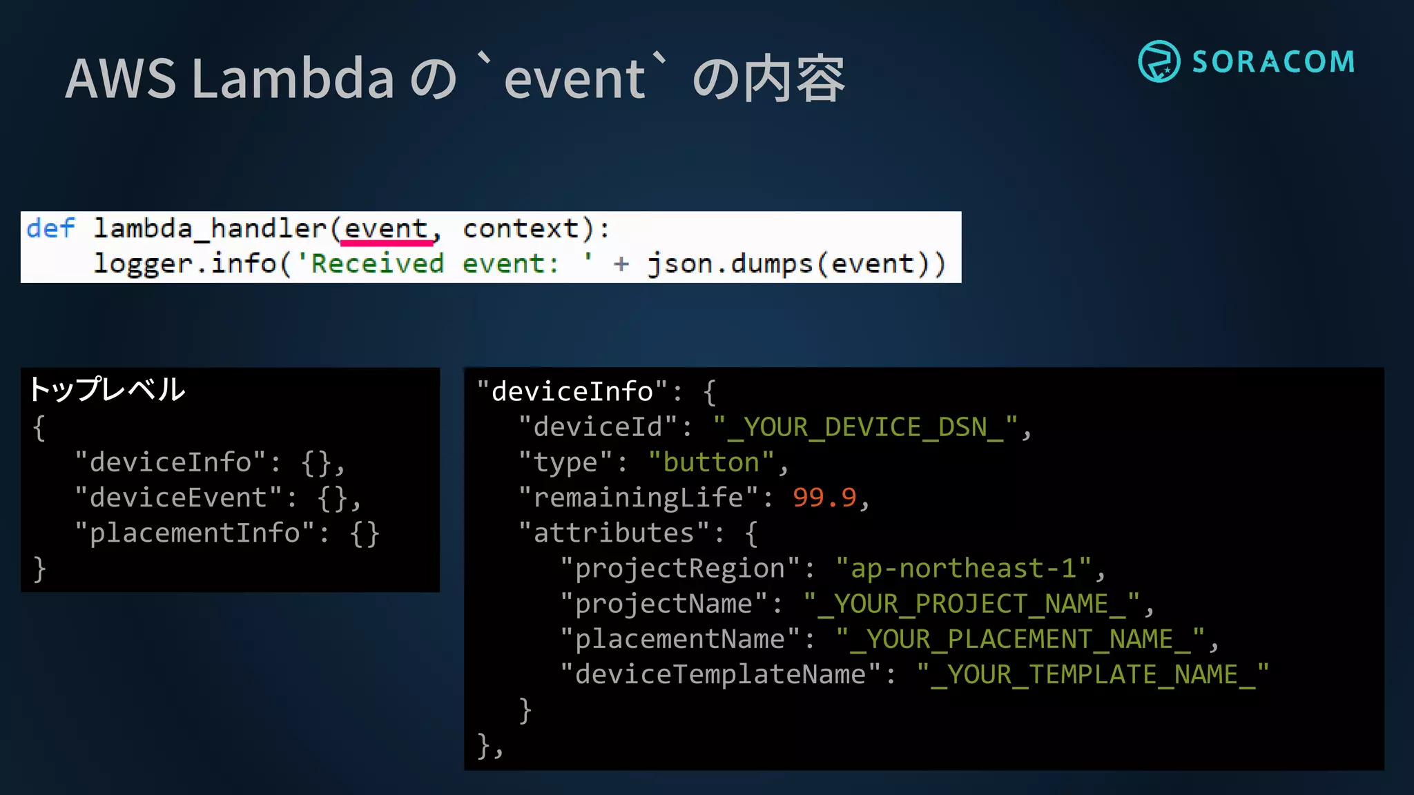 AWS Lambda の `event` の内容
トップレベル
{
"deviceInfo": {},
"deviceEvent": {},
"placementInfo": {}
}
"deviceInfo": {
"deviceId": "_YOUR_DEVICE_DSN_",
"type": "button",
"remainingLife": 99.9,
"attributes": {
"projectRegion": "ap-northeast-1",
"projectName": "_YOUR_PROJECT_NAME_",
"placementName": "_YOUR_PLACEMENT_NAME_",
"deviceTemplateName": "_YOUR_TEMPLATE_NAME_"
}
},
 