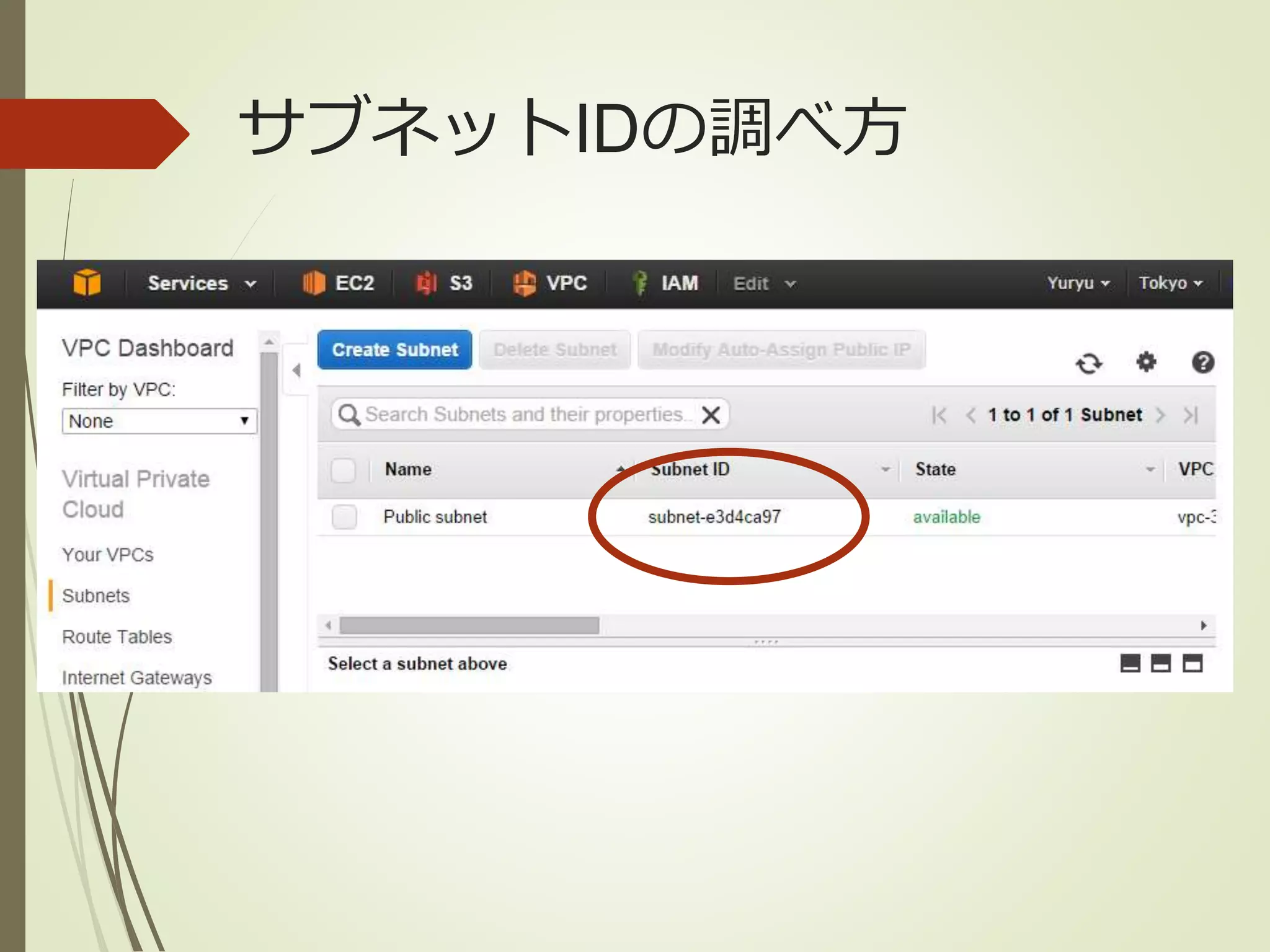 サブネットIDの調べ方 
 