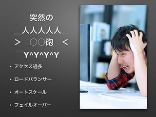 突然の 
＿人人人人人＿ 
＞　○○砲　＜ 
‾Y^Y^Y^Y‾ 
• アクセス過多 
• ロードバランサー 
• オートスケール 
• フェイルオーバー 
 