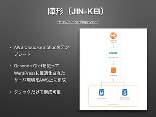 陣形（JIN-KEI） 
http://ja.cloudhappy.net/ 
• AWS CloudFormationのテン 
プレート 
• Opscode Chefを使って 
WordPressに最適化された 
サーバ環境をAWS上に作成 
• クリックだけで構成可能 
 