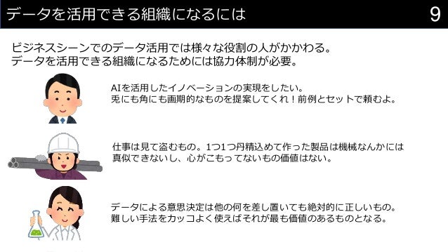 Pocで終わらせない データ分析 Ai活用