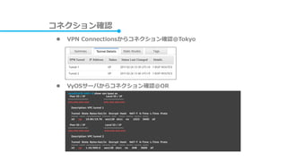 vyos@VyOS-AMI:~$ show vpn ipsec sa
Peer ID / IP Local ID / IP
------------------ ------------------
xxx.xxx.xxx.xxx xxx.xxx.xxx.xxx
Description: VPC tunnel 1
Tunnel State Bytes Out/In Encrypt Hash NAT-T A-Time L-Time Proto
------ ----- ------------- ------- ---- ----- ------ ------ -----
vti up 19.9K/19.7K aes128 sha1 no 1023 3600 all
Peer ID / IP Local ID / IP
------------------ ------------------
xxx.xxx.xxx.xxx xxx.xxx.xxx.xxx
Description: VPC tunnel 2
Tunnel State Bytes Out/In Encrypt Hash NAT-T A-Time L-Time Proto
------ ----- ------------- ------- ---- ----- ------ ------ -----
vti up 1.1K/905.0 aes128 sha1 no 698 3600 all
コネクション確認
 VPN Connectionsからコネクション確認@Tokyo
 VyOSサーバからコネクション確認@OR
 
