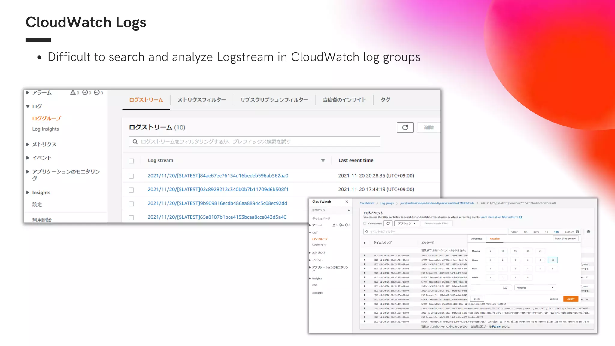 CloudWatch Logs
Difficult to search and analyze Logstream in CloudWatch log groups
 
