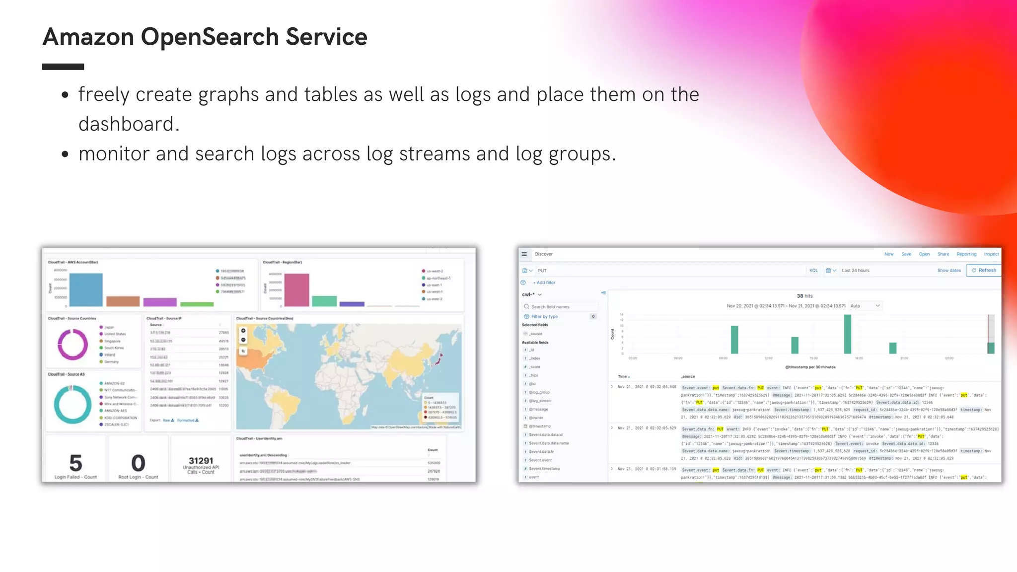 Amazon OpenSearch Service
freely create graphs and tables as well as logs and place them on the
dashboard.
monitor and search logs across log streams and log groups.
 