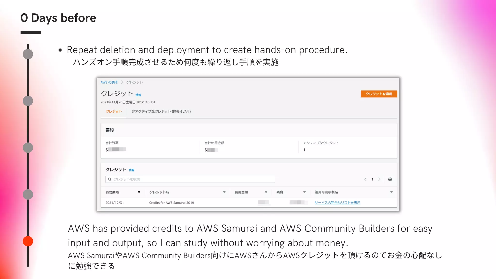 0 Days before
Repeat deletion and deployment to create hands-on procedure.
　　　ハンズオン手順完成させるため何度も繰り返し手順を実施
AWS has provided credits to AWS Samurai and AWS Community Builders for easy
input and output, so I can study without worrying about money.
AWS SamuraiやAWS Community Builders向けにAWSさんからAWSクレジットを頂けるのでお金の心配なし
に勉強できる
 