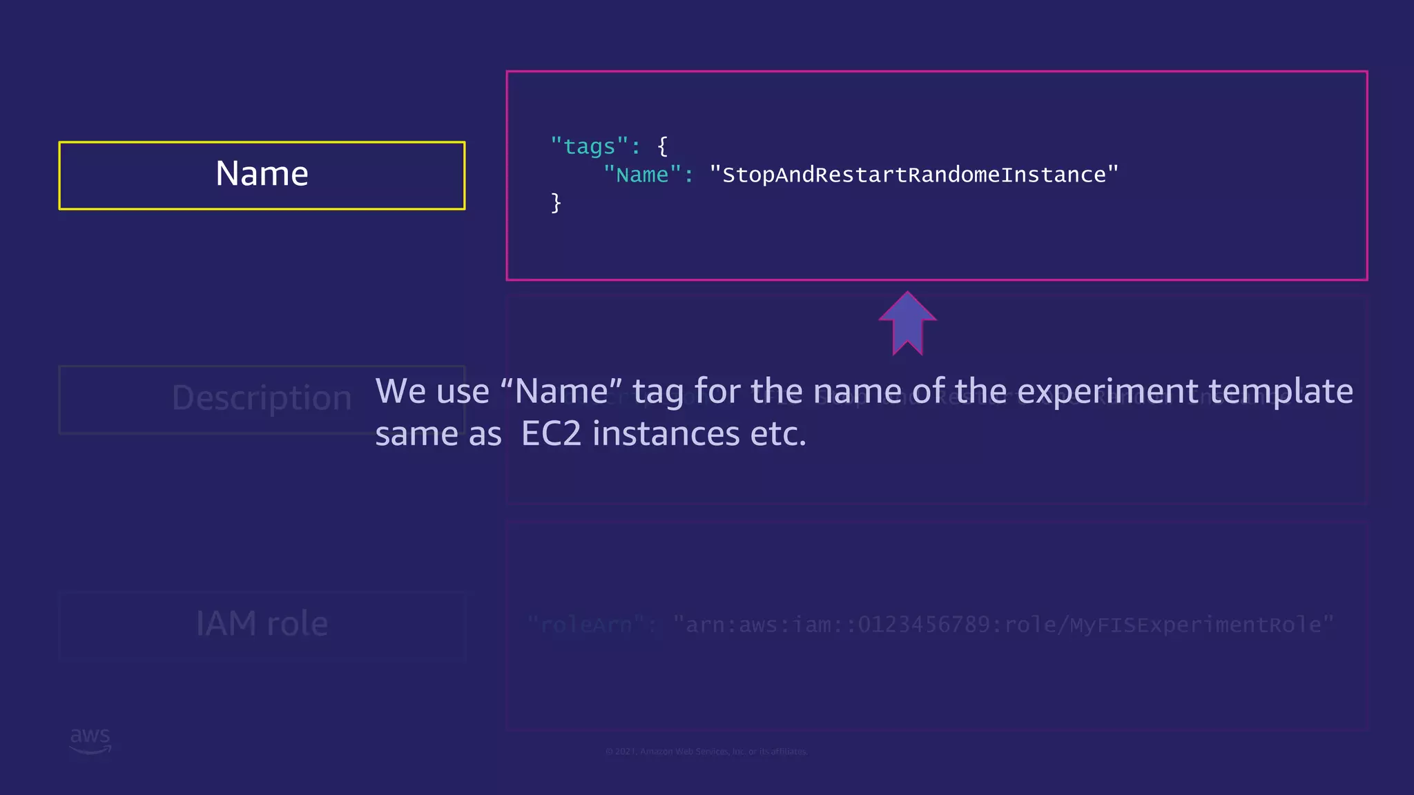 © 2021, Amazon Web Services, Inc. or its affiliates.
"tags": {
"Name": "StopAndRestartRandomeInstance"
}
Description
IAM role
Name
"description": ”FIS Stop and Restart One Random Instance"
"roleArn": "arn:aws:iam::0123456789:role/MyFISExperimentRole"
We use “Name” tag for the name of the experiment template
same as EC2 instances etc.
 