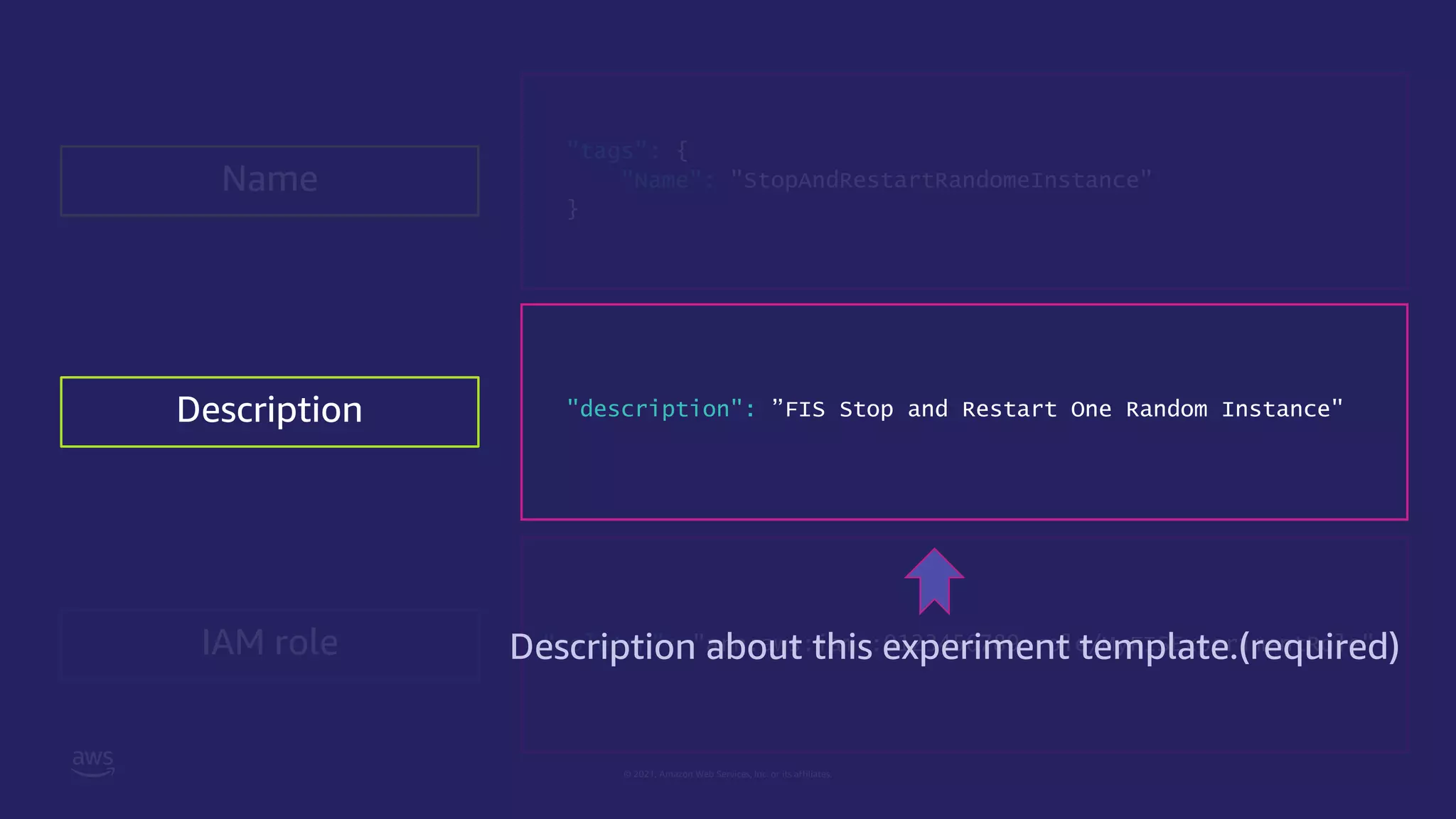 © 2021, Amazon Web Services, Inc. or its affiliates.
"tags": {
"Name": "StopAndRestartRandomeInstance"
}
Description
IAM role
Name
"description": ”FIS Stop and Restart One Random Instance"
"roleArn": "arn:aws:iam::0123456789:role/MyFISExperimentRole"
Description about this experiment template.(required)
 