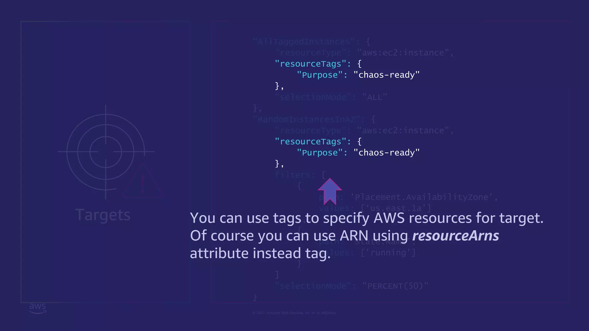 © 2021, Amazon Web Services, Inc. or its affiliates.
"targets": {
"AllTaggedInstances": {
"resourceType": "aws:ec2:instance",
"resourceTags": {
"Purpose": "chaos-ready"
},
"selectionMode": "ALL"
},
"RandomInstancesInAZ": {
"resourceType": "aws:ec2:instance",
"resourceTags": {
"Purpose": "chaos-ready"
},
filters: [
{
path: 'Placement.AvailabilityZone’,
values: [‘us.east.1a’]
},
{
path: 'State.Name’,
values: ['running’]
}
]
"selectionMode": "PERCENT(50)"
}
Targets You can use tags to specify AWS resources for target.
Of course you can use ARN using resourceArns
attribute instead tag.
 
