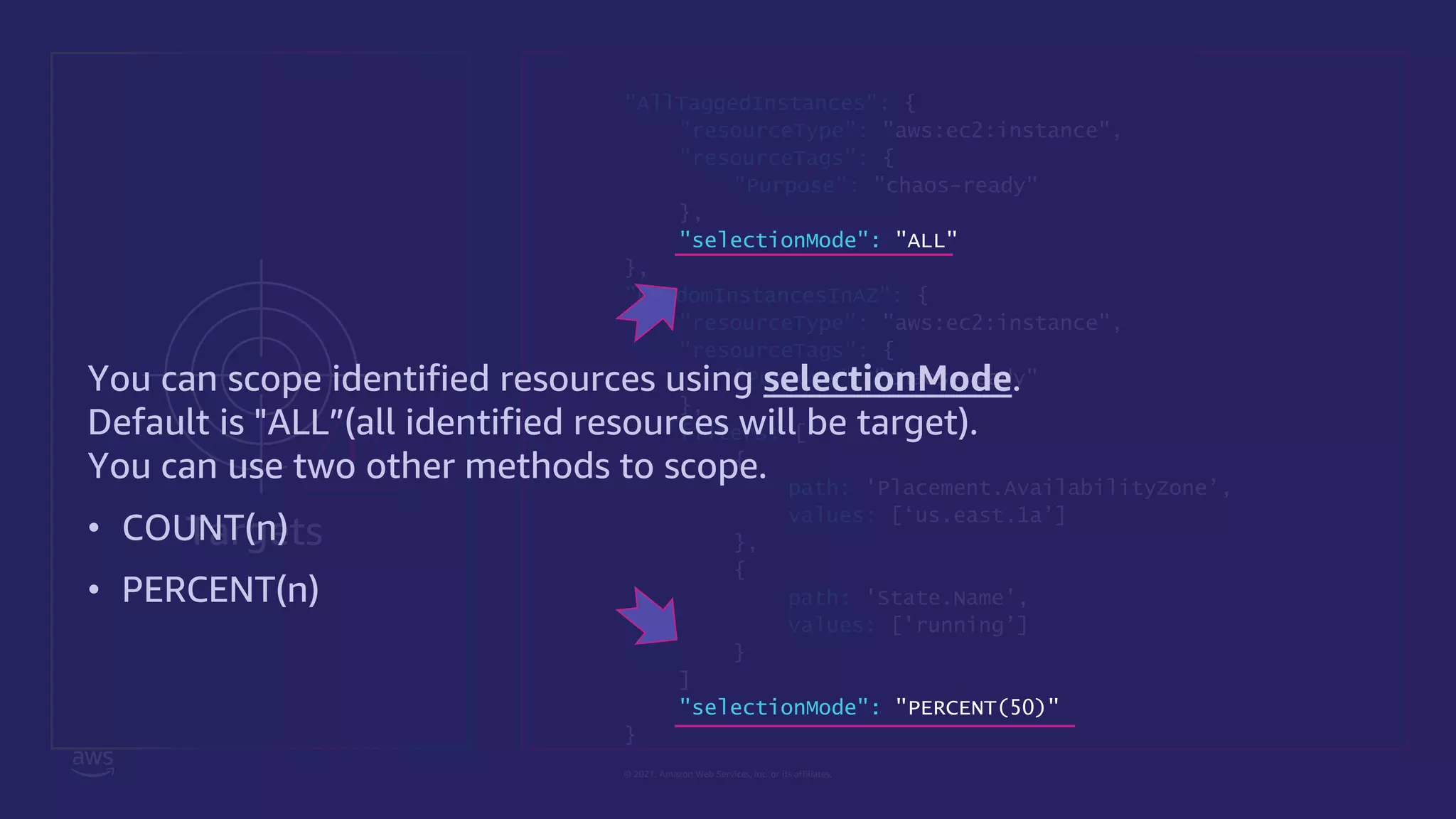 © 2021, Amazon Web Services, Inc. or its affiliates.
"targets": {
"AllTaggedInstances": {
"resourceType": "aws:ec2:instance",
"resourceTags": {
"Purpose": "chaos-ready"
},
"selectionMode": "ALL"
},
"RandomInstancesInAZ": {
"resourceType": "aws:ec2:instance",
"resourceTags": {
"Purpose": "chaos-ready"
},
filters: [
{
path: 'Placement.AvailabilityZone’,
values: [‘us.east.1a’]
},
{
path: 'State.Name’,
values: ['running’]
}
]
"selectionMode": "PERCENT(50)"
}
Targets
You can scope identified resources using selectionMode.
Default is "ALL”(all identified resources will be target).
You can use two other methods to scope.
• COUNT(n)
• PERCENT(n)
 