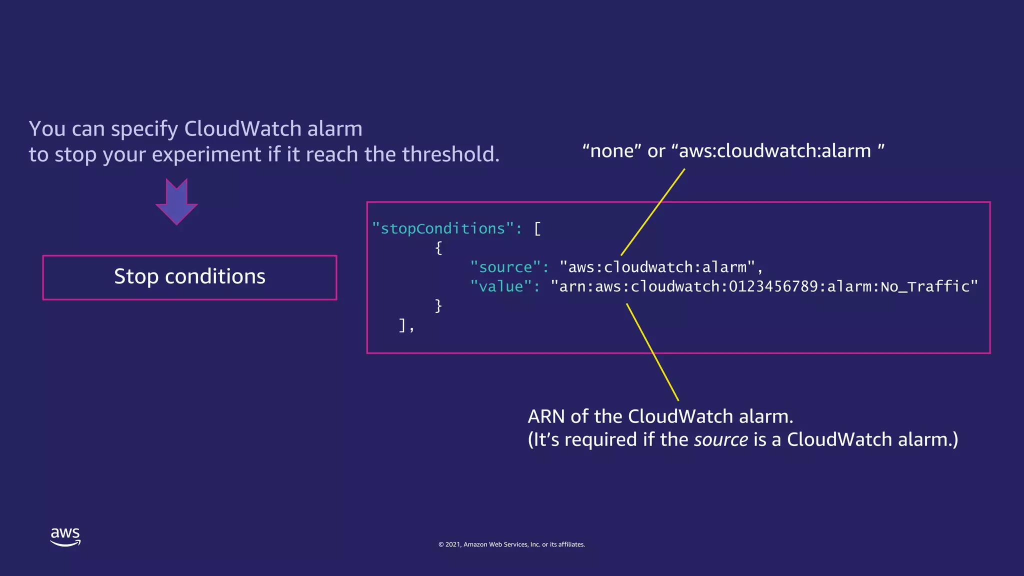 © 2021, Amazon Web Services, Inc. or its affiliates.
"stopConditions": [
{
"source": "aws:cloudwatch:alarm",
"value": "arn:aws:cloudwatch:0123456789:alarm:No_Traffic"
}
],
Stop conditions
You can specify CloudWatch alarm
to stop your experiment if it reach the threshold. “none” or “aws:cloudwatch:alarm ”
ARN of the CloudWatch alarm.
(It’s required if the source is a CloudWatch alarm.)
 