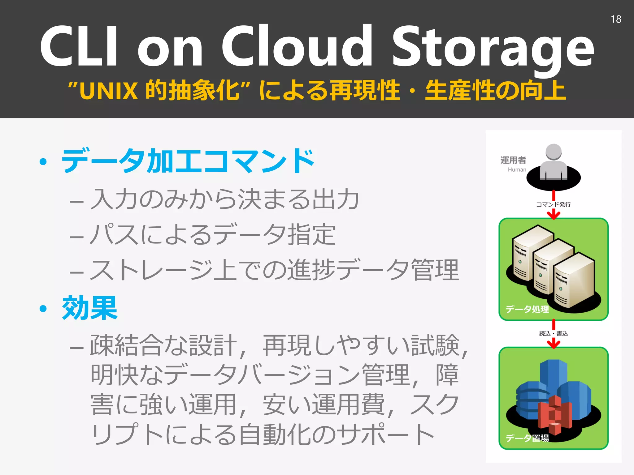 CLI on Cloud Storage
”UNIX 的抽象化” による再現性・生産性の向上
• データ加工コマンド
– 入力のみから決まる出力
– パスによるデータ指定
– ストレージ上での進捗データ管理
• 効果
– 疎結合な設計，再現しやすい試験，
明快なデータバージョン管理，障
害に強い運用，安い運用費，スク
リプトによる自動化のサポート
18
 