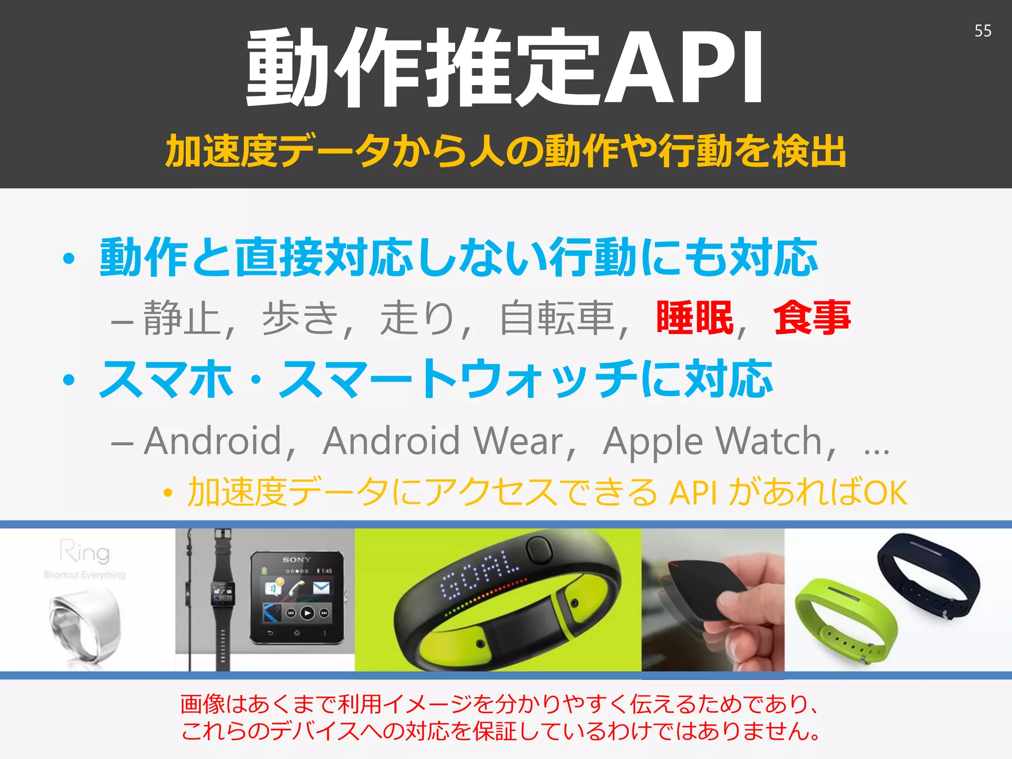 動作推定API
加速度データから人の動作や行動を検出
• 動作と直接対応しない行動にも対応
– 静止，歩き，走り，自転車，睡眠，食事
• スマホ・スマートウォッチに対応
– Android，Android Wear，Apple Watch，…
• 加速度データにアクセスできる API があればOK
55
画像はあくまで利用イメージを分かりやすく伝えるためであり、
これらのデバイスへの対応を保証しているわけではありません。
 