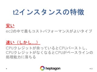 t2インスタンスの特徴
安い
ec2の中で最もコストパフォーマンスがよいタイプ
速い（しかし…）
CPUクレジットが余っているとCPUバーストし、
CPUクレジットがなくなるとCPUがベースラインの
処理能力に落ちる
20
 