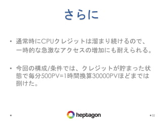 • 通常時にCPUクレジットは溜まり続けるので、
一時的な急激なアクセスの増加にも耐えられる。
• 今回の構成/条件では、クレジットが貯まった状
態で毎分500PV=1時間換算30000PVほどまでは
捌けた。
32
さらに
 
