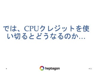 では、CPUクレジットを使
い切るとどうなるのか…
33
 