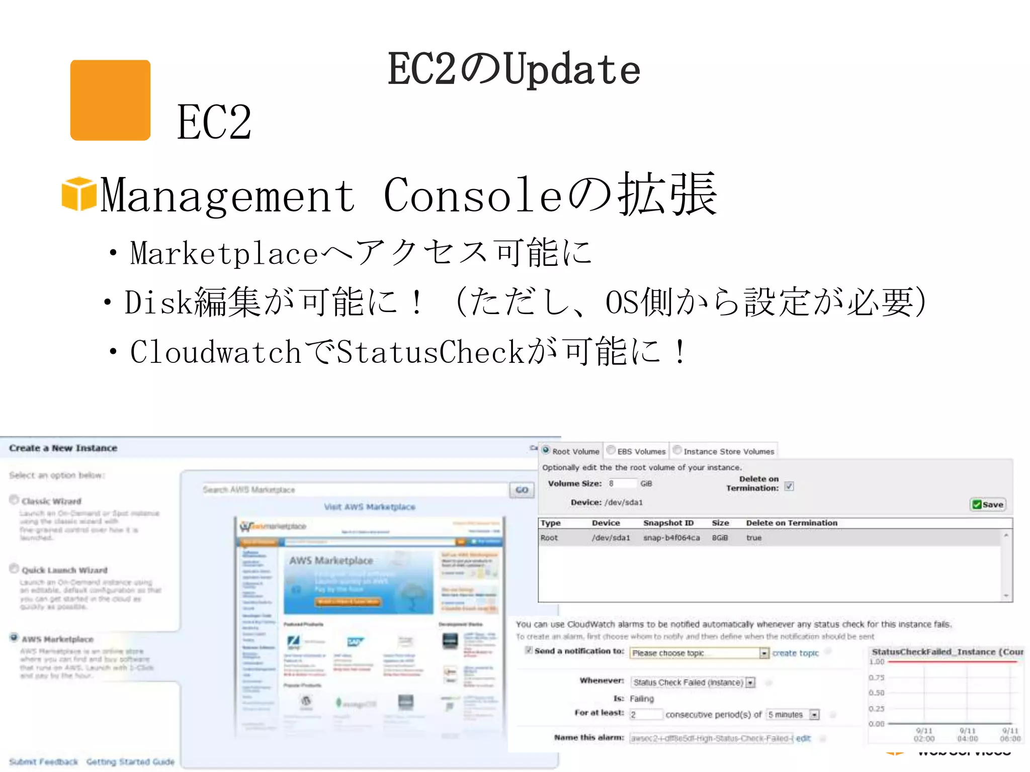 EC2のUpdate
   EC2
Management Consoleの拡張
・Marketplaceへアクセス可能に
・Disk編集が可能に！（ただし、OS側から設定が必要）
・CloudwatchでStatusCheckが可能に！
 