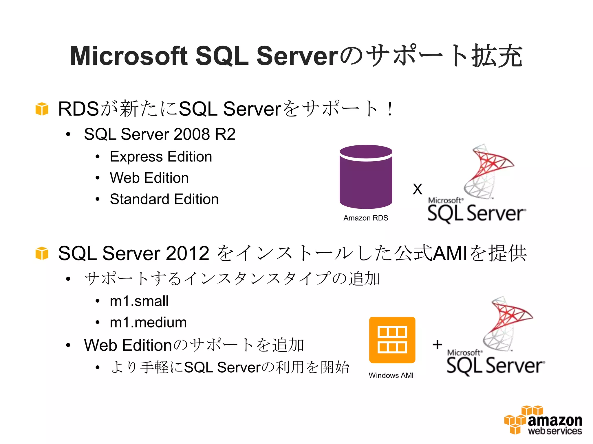 Microsoft SQL Serverのサポート拡充
RDSが新たにSQL Serverをサポート！
• SQL Server 2008 R2
   • Express Edition
   • Web Edition
                                        X
   • Standard Edition
                         Amazon RDS




SQL Server 2012 をインストールした公式AMIを提供
• サポートするインスタンスタイプの追加
   • m1.small
   • m1.medium
• Web Editionのサポートを追加                       +
   • より手軽にSQL Serverの利用を開始    Windows AMI
 