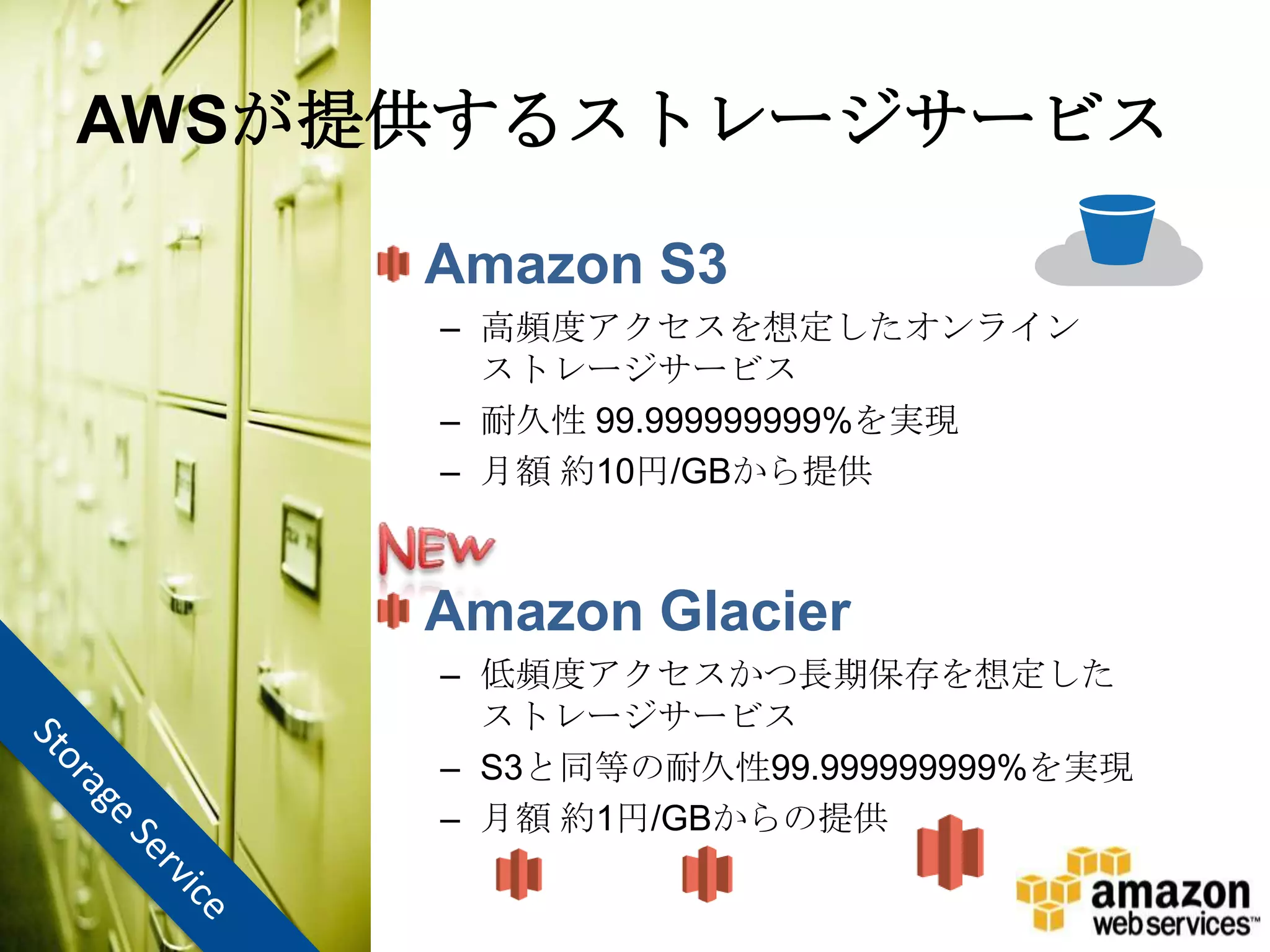 AWSが提供するストレージサービス

          Amazon S3
          – 高頻度アクセスを想定したオンライン
            ストレージサービス
          – 耐久性 99.999999999%を実現
          – 月額 約10円/GBから提供



          Amazon Glacier
          – 低頻度アクセスかつ長期保存を想定した
            ストレージサービス
          – S3と同等の耐久性99.999999999%を実現
          – 月額 約1円/GBからの提供

29
 