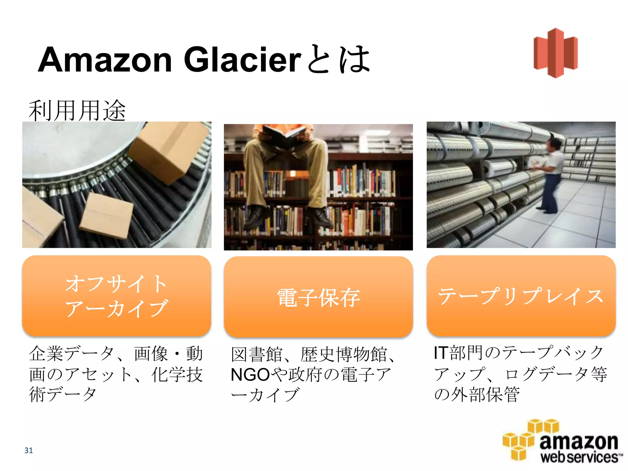 Amazon Glacierとは
利用用途




      オフサイト
                電子保存       テープリプレイス
      アーカイブ

企業データ、画像・動    図書館、歴史博物館、   IT部門のテープバック
画のアセット、化学技    NGOや政府の電子ア   アップ、ログデータ等
術データ          ーカイブ         の外部保管

31
 