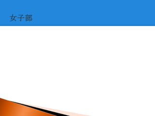 JAWS-UG åץǩ` (2012-09-14 JAWS-UG 13 ㏊ )