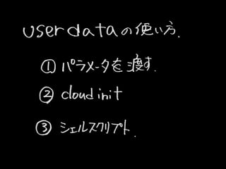 UserDataEC2 (2013-07-25 Jawsug뾀 0)