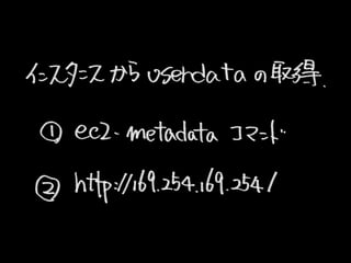 UserDataEC2 (2013-07-25 Jawsug뾀 0)