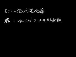 UserDataEC2 (2013-07-25 Jawsug뾀 0)