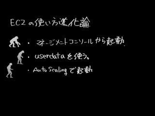 UserDataEC2 (2013-07-25 Jawsug뾀 0)