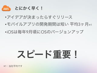 とにかく早く！
•アイデアが決まったらすぐリリース
•モバイルアプリの開発期間は短い 平均3ヶ月※1
•iOSは毎年9月頃にOSのバージョンアップ
※1：当社平均です
スピード重要！
 
