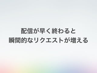 配信が早く終わると
瞬間的なリクエストが増える
 