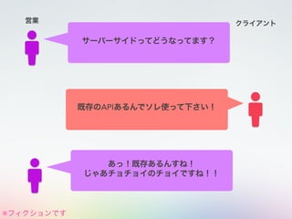 サーバーサイドってどうなってます？
既存のAPIあるんでソレ使って下さい！
あっ！既存あるんすね！
じゃあチョチョイのチョイですね！！
営業 クライアント
※フィクションです
 