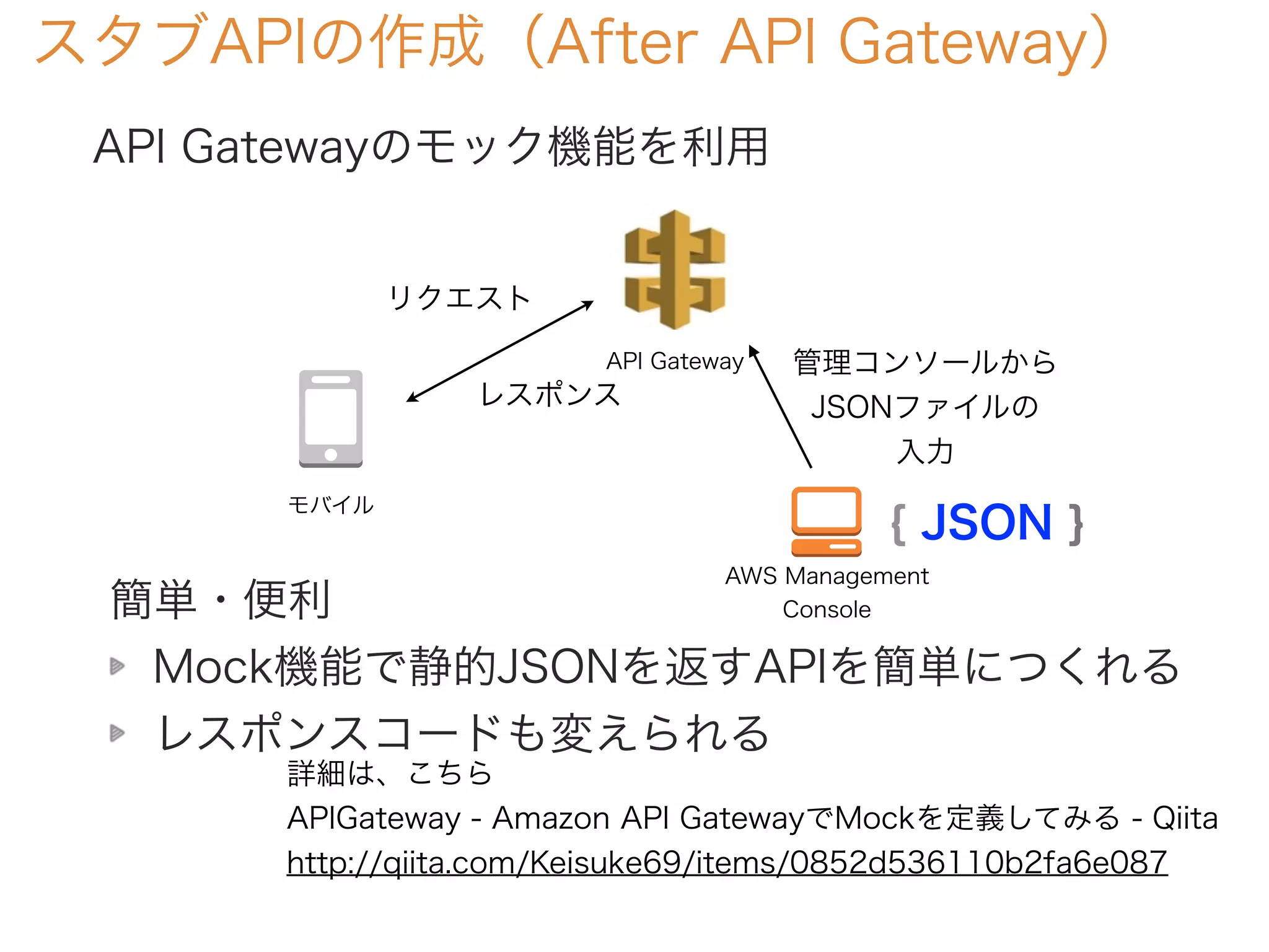 スタブAPIの作成（After API Gateway）
API Gatewayのモック機能を利用
{ JSON }
管理コンソールから
JSONファイルの
入力
リクエスト
レスポンス
簡単・便利
Mock機能で静的JSONを返すAPIを簡単につくれる
レスポンスコードも変えられる
詳細は、こちら
APIGateway - Amazon API GatewayでMockを定義してみる - Qiita
http://qiita.com/Keisuke69/items/0852d536110b2fa6e087
モバイル
API Gateway
AWS Management
Console
 