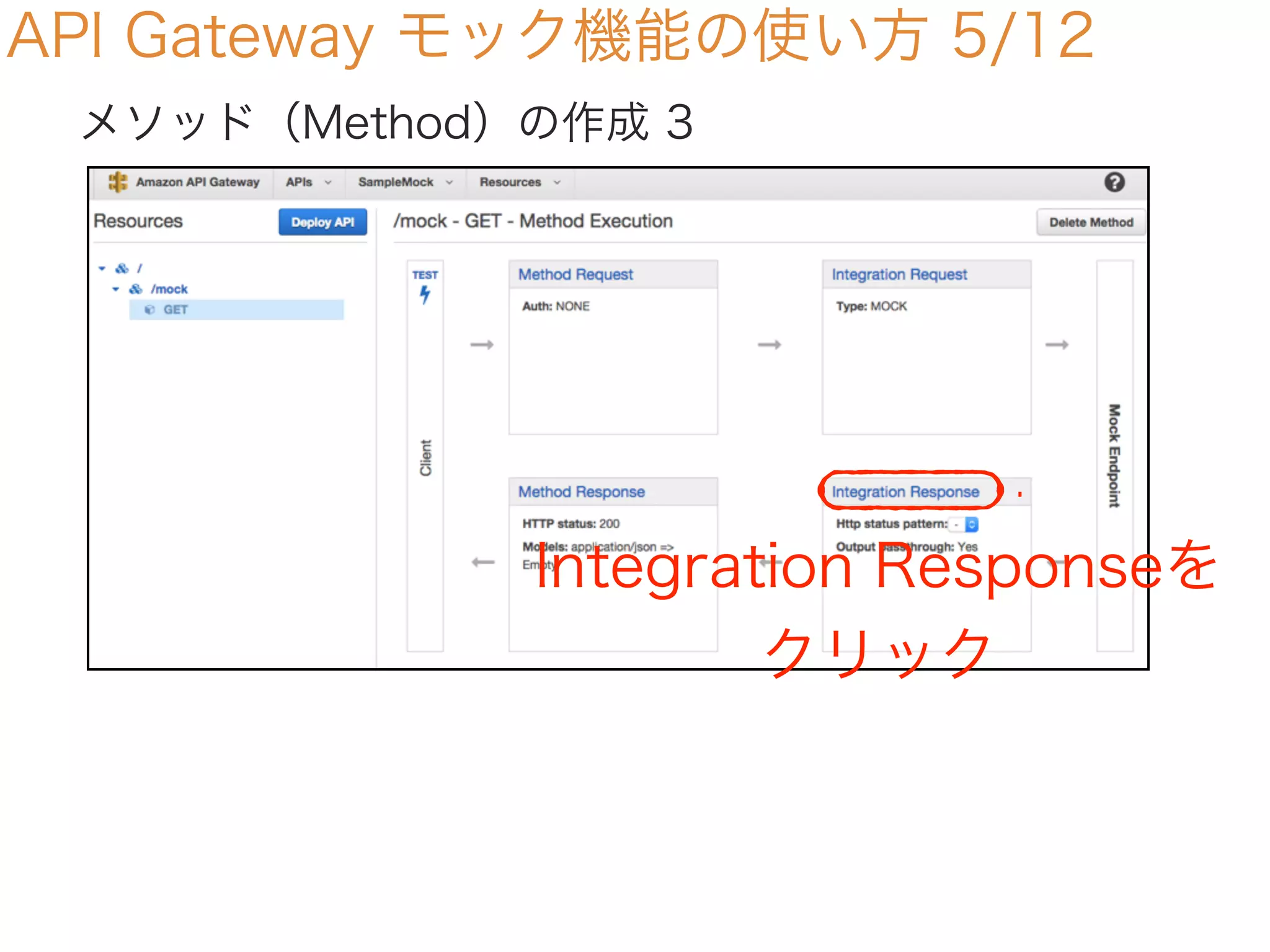 API Gateway モック機能の使い方 5/12
メソッド（Method）の作成 3
Integration Responseを
クリック
 