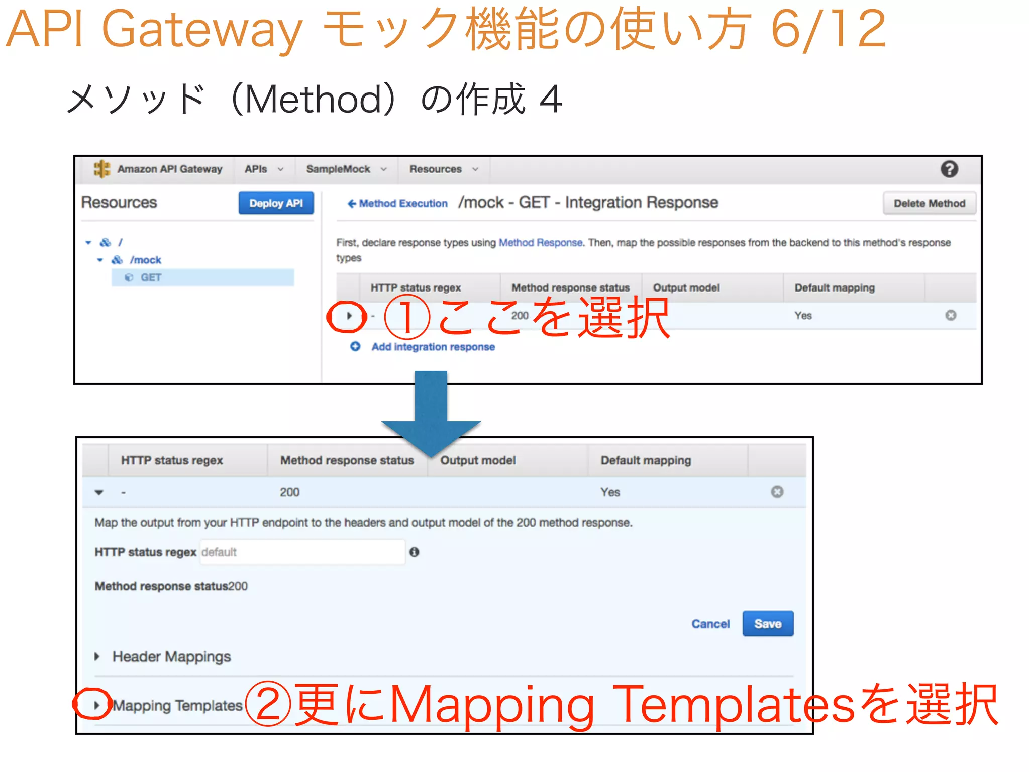 API Gateway モック機能の使い方 6/12
メソッド（Method）の作成 4
①ここを選択
②更にMapping Templatesを選択
 