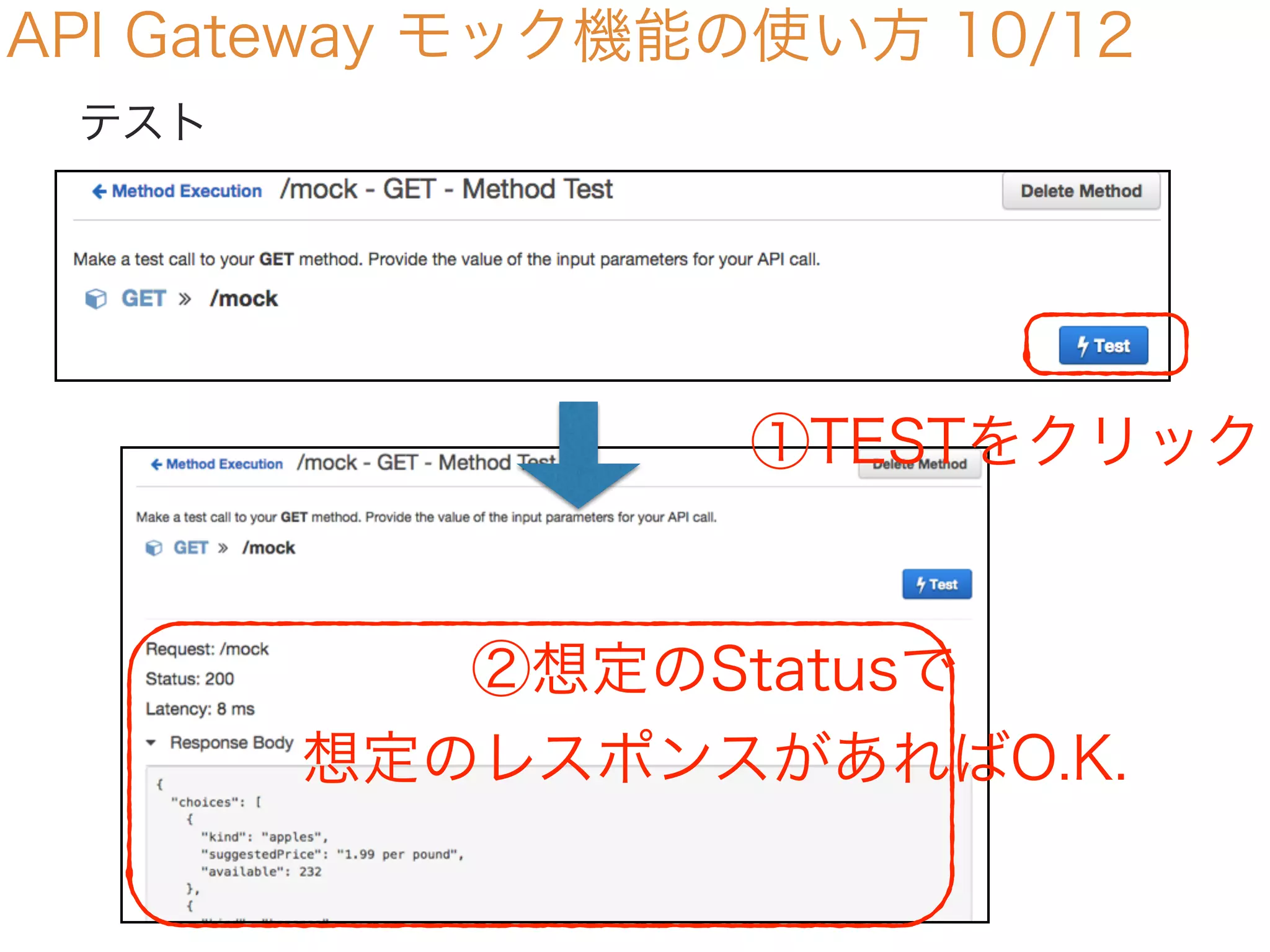 API Gateway モック機能の使い方 10/12
テスト
①TESTをクリック
②想定のStatusで
想定のレスポンスがあればO.K.
 
