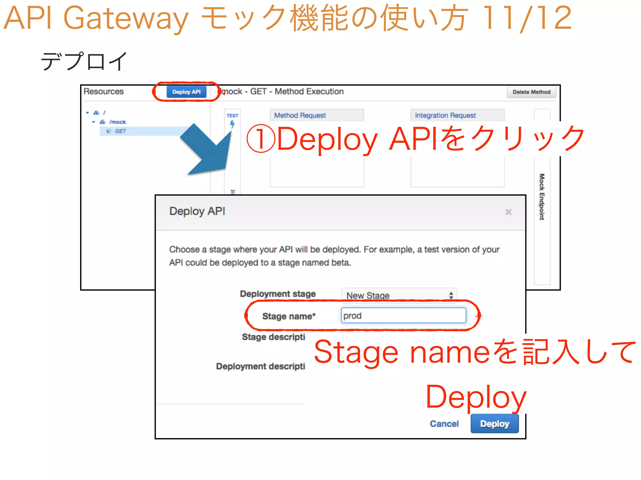 API Gateway モック機能の使い方 11/12
デプロイ
①Deploy APIをクリック
Stage nameを記入して
Deploy
 