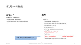 改めて、、、
使い方（CLI）
2015/2/22 37
 