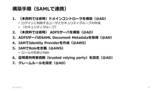 構築手順（SAMLで連携）
1. （本資料では省略）ドメインコントローラを構築（@AD）
• ログインに利用するユーザとセキュリティグループの作成
• （セキュリティグループ）
2. （本資料では省略） ADFSサーバを構築（@AD）
3. ADFSサーバのSAML Document Metadataを取得（@AD）
4. IAMでIdentity Providerを作成（@AWS）
5. IAMでRoleを定義（@AWS）
• ロールの名前とPath
6. 証明書利用者信頼（trusted relying party）を設定（@AD）
7. クレームルールを設定（@AD）
2015/8/31 13
 