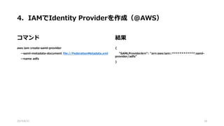 4．IAMでIdentity Providerを作成（@AWS）
コマンド
aws iam create-saml-provider
--saml-metadata-document file://FederationMetadata.xml
--name adfs
結果
{
"SAMLProviderArn": "arn:aws:iam::************:saml-
provider/adfs"
}
2015/8/31 18
 