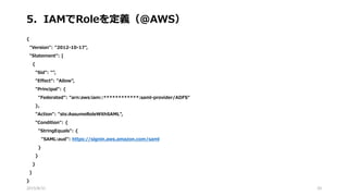 5．IAMでRoleを定義（@AWS）
{
"Version": "2012-10-17",
"Statement": [
{
"Sid": "",
"Effect": "Allow",
"Principal": {
“Federated”: “arn:aws:iam::************:saml-provider/ADFS“
},
"Action": "sts:AssumeRoleWithSAML",
"Condition": {
"StringEquals": {
"SAML:aud": https://signin.aws.amazon.com/saml
}
}
}
]
}
2015/8/31 20
 