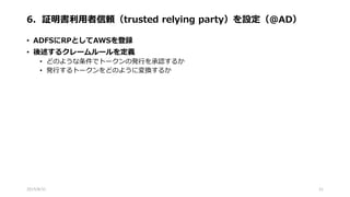 6．証明書利用者信頼（trusted relying party）を設定（@AD）
• ADFSにRPとしてAWSを登録
• 後述するクレームルールを定義
• どのような条件でトークンの発行を承認するか
• 発行するトークンをどのように変換するか
2015/8/31 21
 