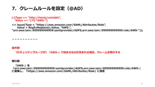 7．クレームルールを設定（@AD）
c:[Type == "http://temp/variable",
Value =~ "(?i)^AWS-"]
=> issue(Type = "https://aws.amazon.com/SAML/Attributes/Role",
Value = RegExReplace(c.Value, "AWS-",
"arn:aws:iam::999999999999:samlprovider/ADFS,arn:aws:iam::999999999999:role/AWS-"));
－－－－－－－－－－
条件部
（セキュリティグループが）「AWS-」で始まるものが含まれる場合、クレームを発行する
発行部
「AWS-」を
「arn:aws:iam::999999999999:samlprovider/ADFS,arn:aws:iam::999999999999:role/AWS-」
に置換し、「https://aws.amazon.com/SAML/Attributes/Role」に設定
2015/8/31 31
 