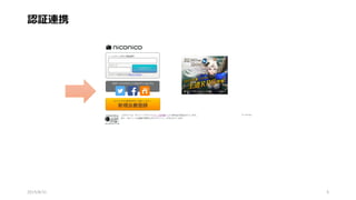 認証連携
2015/8/31 5
 