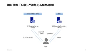 認証連携（ADFSと連携する場合の例）
2015/8/31 8
IdP(Identity Provider)
→ADFS
RP(Relying Party)
→AWS
ID/PASS
Token
Redirect
/ Token
認証Tokenの検証・認可
（ログイン成功）
User
 