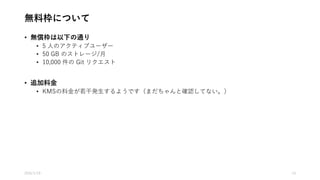 ハンズオン
1. IAMユーザの作成
2. SSH接続
3. Git基本操作
4. HTTPS接続
5. 後片付け
2016/1/19 13
 