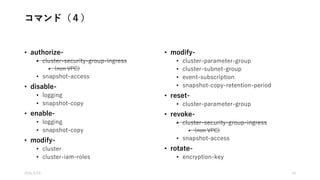 コマンド（４）
• authorize-
• cluster-security-group-ingress
• (non VPC)
• snapshot-access
• disable-
• logging
• snapshot-copy
• enable-
• logging
• snapshot-copy
• modify-
• cluster
• cluster-iam-roles
• modify-
• cluster-parameter-group
• cluster-subnet-group
• event-subscription
• snapshot-copy-retention-period
• reset-
• cluster-parameter-group
• revoke-
• cluster-security-group-ingress
• (non VPC)
• snapshot-access
• rotate-
• encryption-key
2016/5/23 10
 