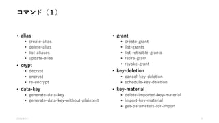 コマンド（１）
• alias
• create-alias
• delete-alias
• list-aliases
• update-alias
• crypt
• decrypt
• encrypt
• re-encrypt
• data-key
• generate-data-key
• generate-data-key-without-plaintext
• grant
• create-grant
• list-grants
• list-retirable-grants
• retire-grant
• revoke-grant
• key-deletion
• cancel-key-deletion
• schedule-key-deletion
• key-material
• delete-imported-key-material
• import-key-material
• get-parameters-for-import
2016/8/14 5
 