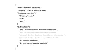 {
"name":"Nobuhiro Nakayama",
"company":"UCHIDAYOKO CO., LTD.",
"favorite aws services":[
"Directory Service",
"IAM",
"AWS CLI"
],
"certifications":[
"AWS Certified Solutions Architect-Professional",
"AWS Certified SysOps Administrator-Associate",
"Microsoft Certified Solutions Expert Server Infrastructure",
"Microsoft Certified Solutions Expert SharePoint",
"IPA Network Specialist",
"IPA Information Security Specialist"
]
}
 